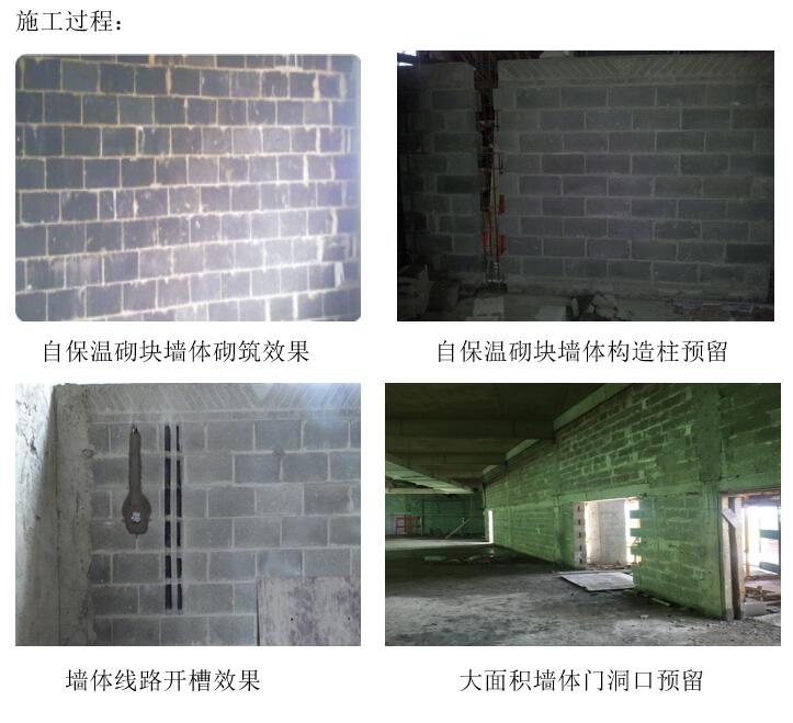 復(fù)合保溫砌塊,新型建材科技,保溫材料